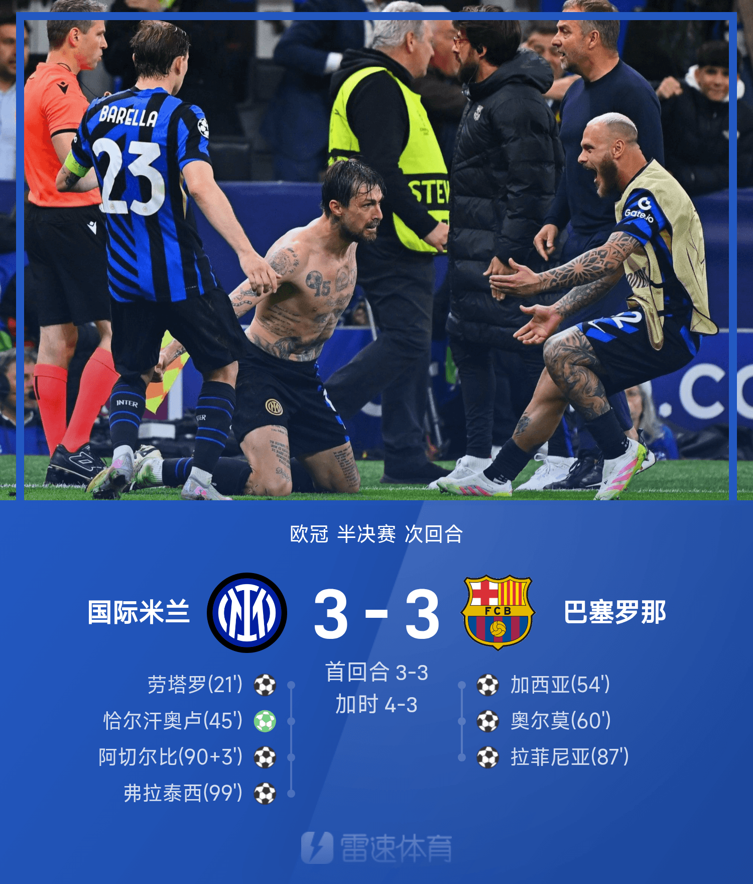 开云-里程碑夜！勒沃库森再遭质疑，意甲关键时刻刷纪录，目标明确，赛程密集仍需轮换的简单介绍